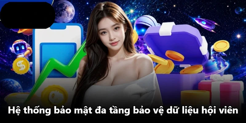 Hệ thống bảo mật đa tầng bảo vệ dữ liệu hội viên Hệ thống bảo mật đa tầng bảo vệ dữ liệu hội viên